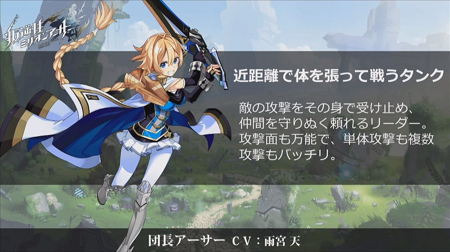 キャラ紹介